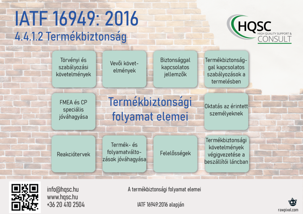 termékbiztonság-01-01